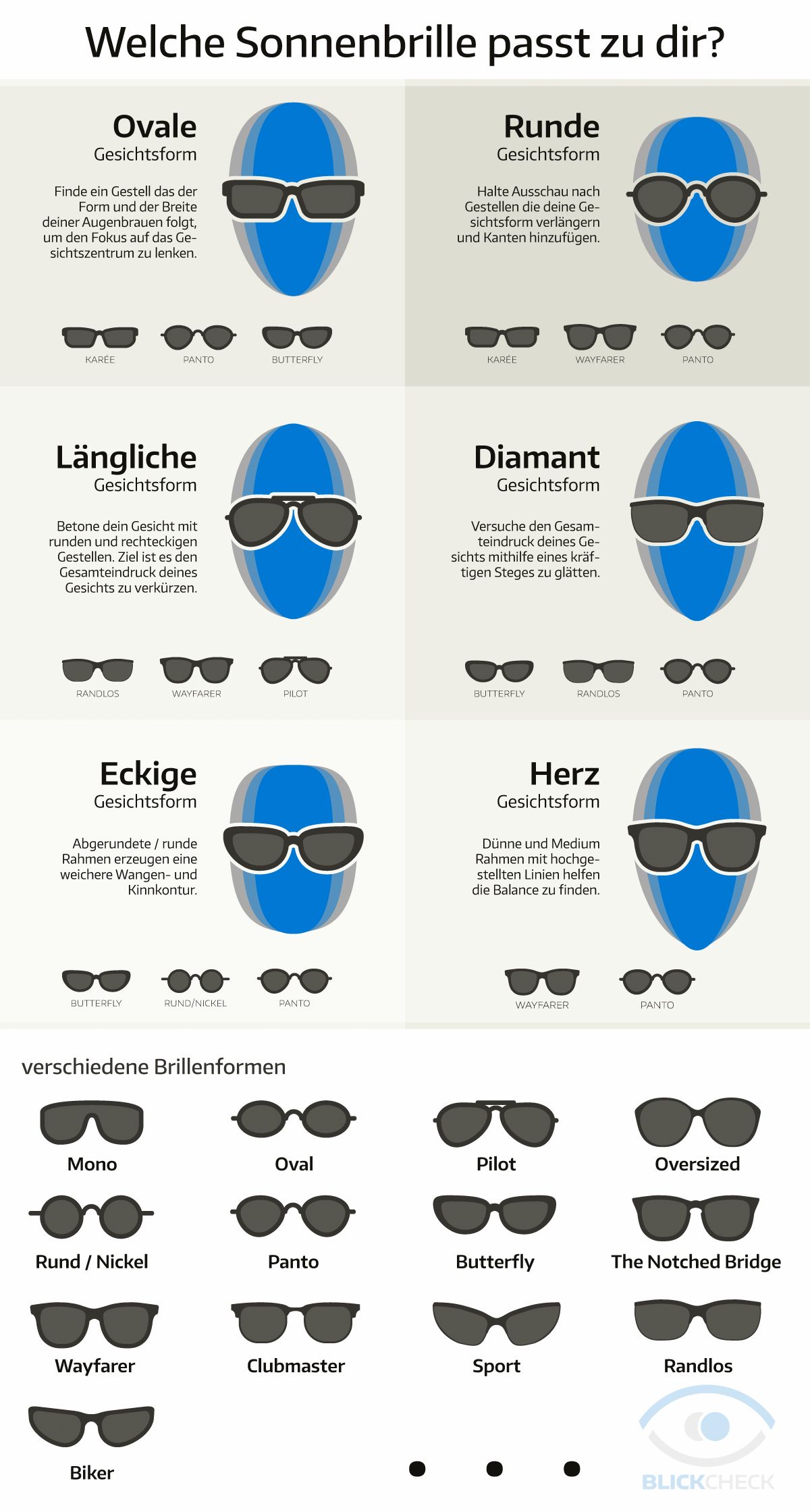 Welche Ist Die Beste Rehaklinik Für Orthopädie