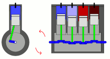 I Have A Dream Analysis Inline-four engine - Simple English Wikipedia, the free encyclopedia