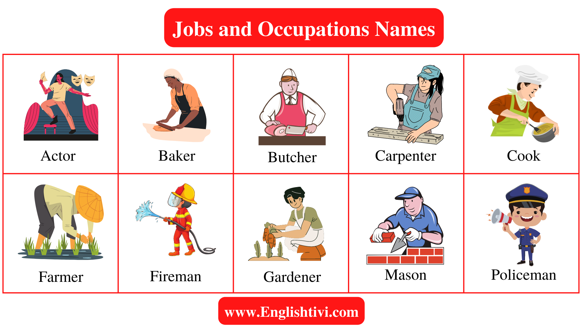 Job-konzept Bildung Und Beratung Gmbh Jobs and Occupations Names in English with Pictures - Englishtivi