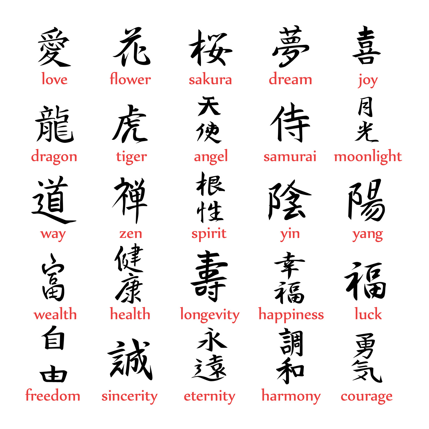 Japanisch Kurs In Der Nähe