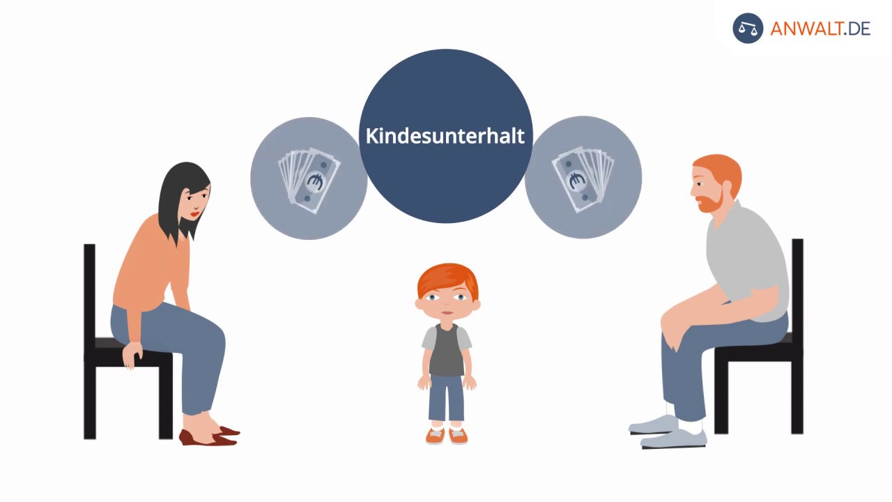 Unterhalt Bei Behinderten Kindern über 18 Kindesunterhalt