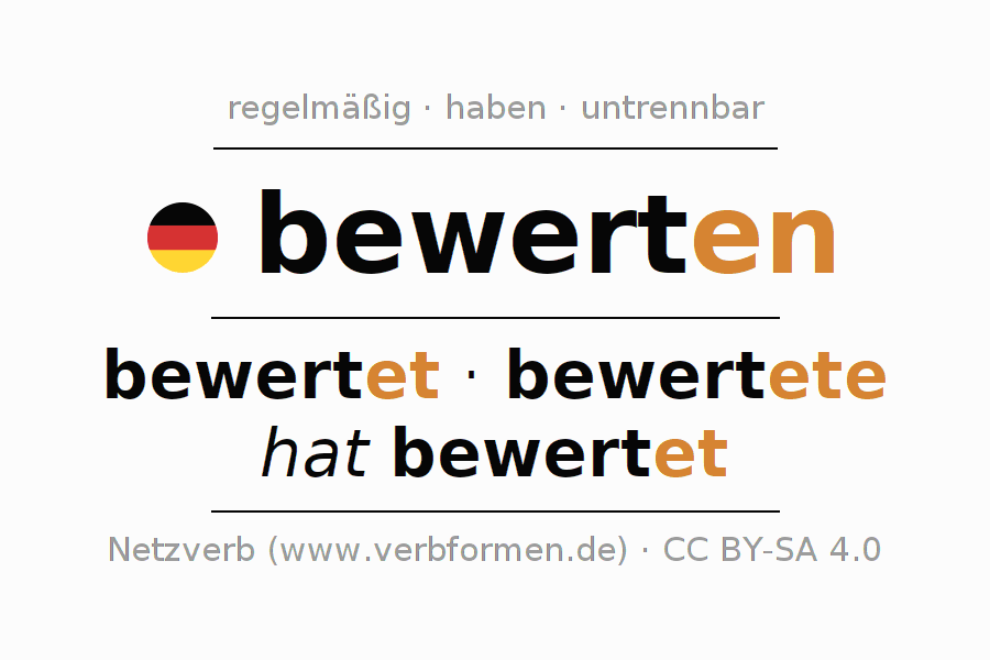 Bewerten Sie Uns Auf Google Vorlage Konjugation "bewerten" - Alle Formen des Verbs, Beispiele, Regeln