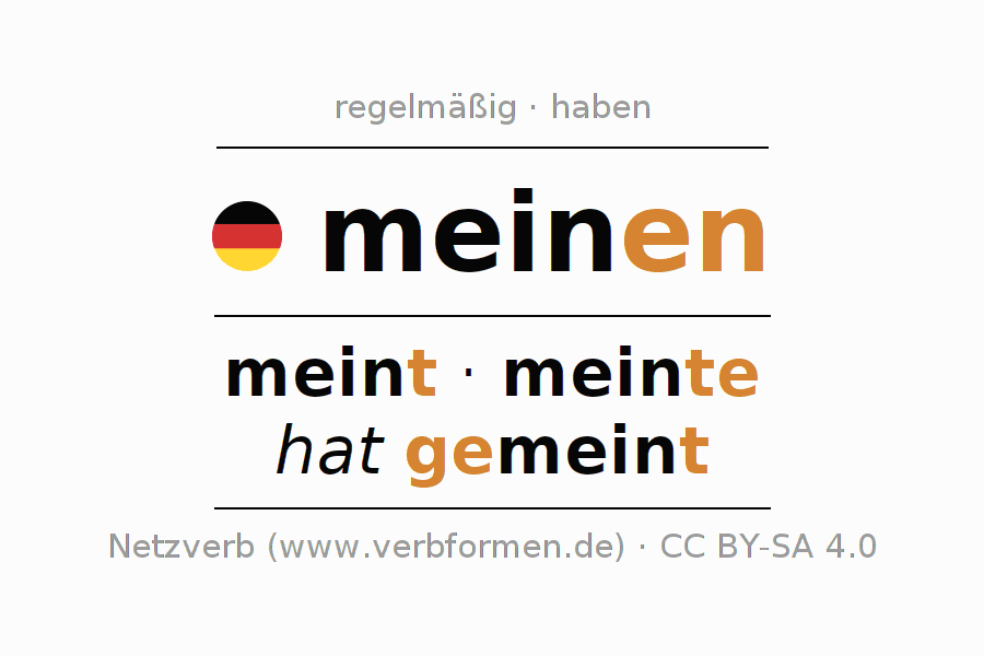 Meine Möbelwelt - Küchenstudio In Düsseldorf Konjugation "meinen" - Alle Formen des Verbs, Beispiele, Regeln