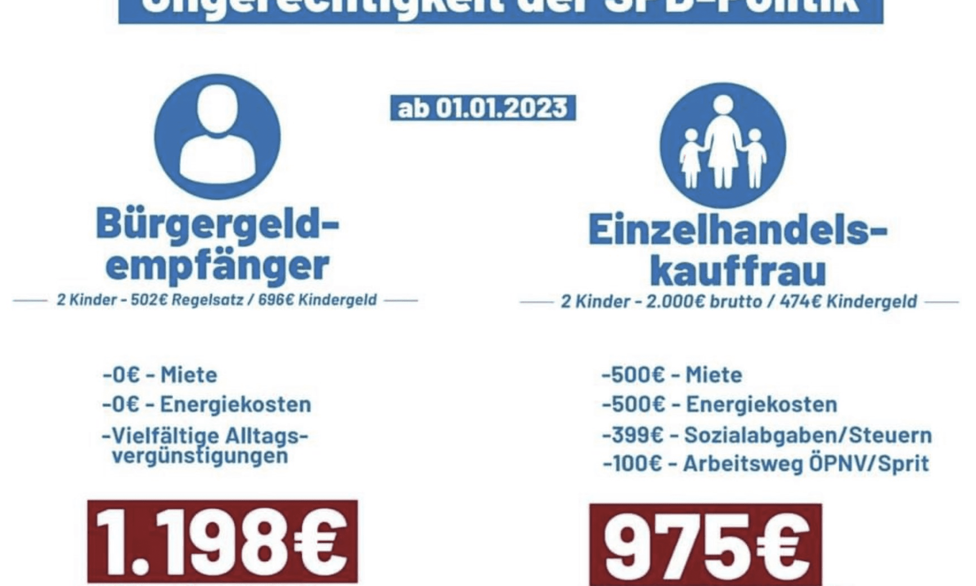 Wie Bekommt Man Einen Personenbeförderungsschein Loraine Jung