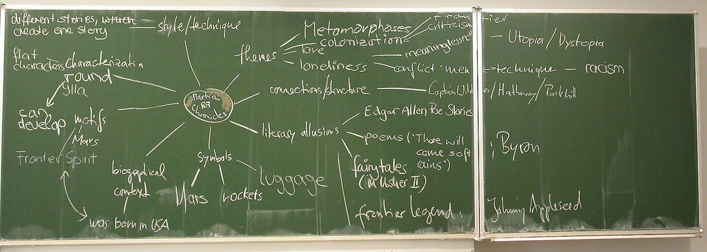 Zusammenfassung Die Verwandlung Franz Kafka