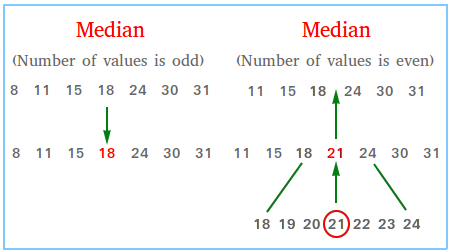 Median Klinik Hohenlohe Bad Mergentheim Rezensionen Math Median