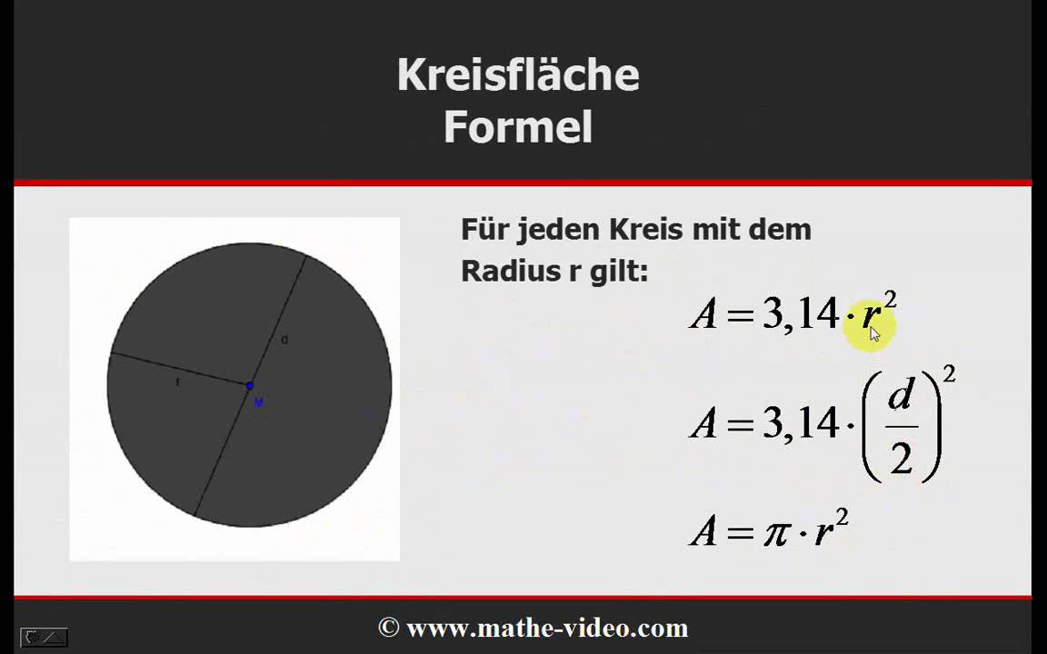 Formel Zum Berechnen Eines Kreises