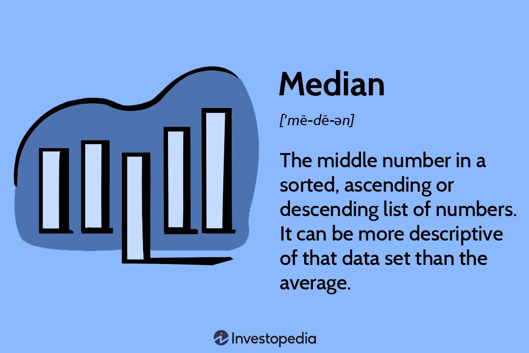 Median Klinik Bad Salzuflen Pneumologie Bewertungen Median: What It Is and How to Calculate It, With Examples