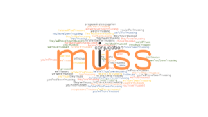 Muss Man Corona Noch Melden Muss Past Tense: Verb Forms, Conjugate MUSS - GrammarTOP.com