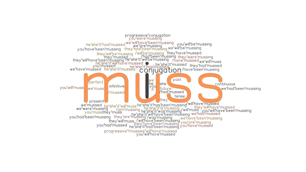 Muss Man Beim Wohngeld Kontoauszüge Vorlegen Muss Past Tense: Verb Forms, Conjugate MUSS - GrammarTOP.com