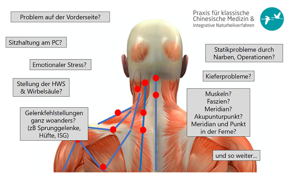 Nacken Schulter Massage In Der Nähe