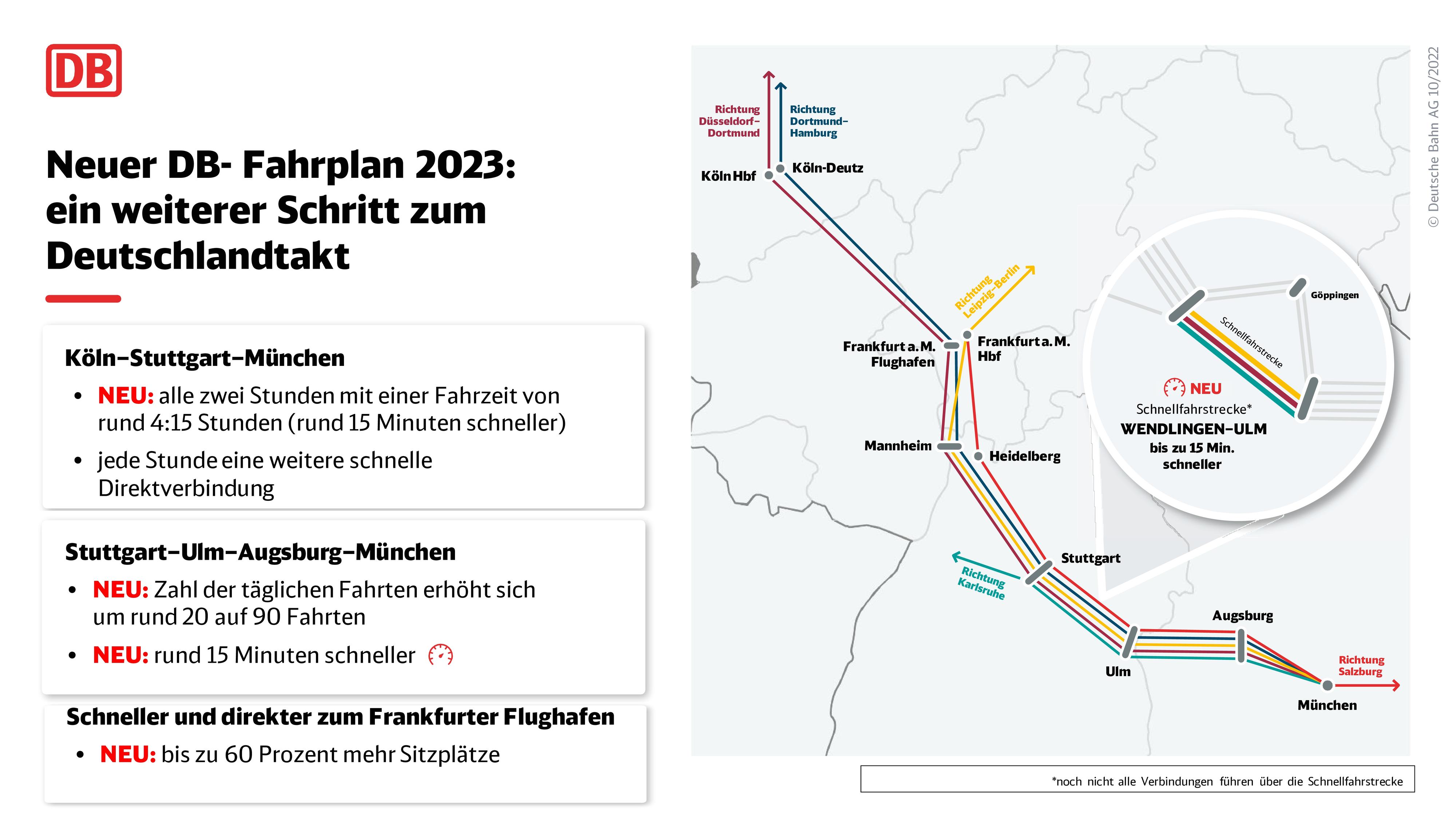 Fahrplan Buslinie 40 - Travemünde Neuer DB-Fahrplan 2023: ein weiterer Schritt zum Deutschlandtakt