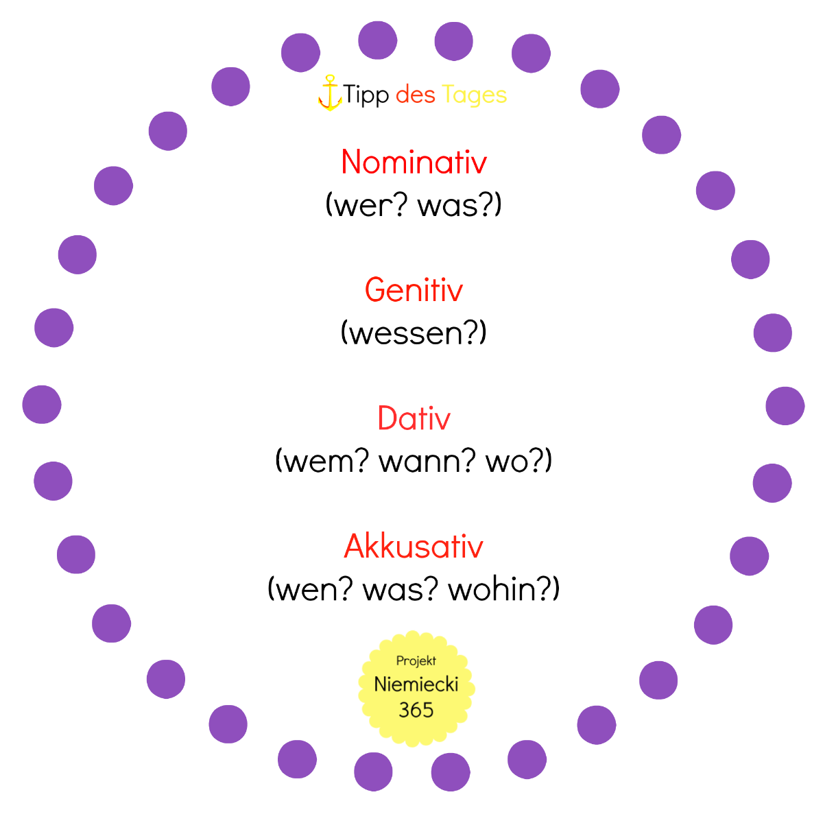 Nominativ Genitiv Dativ Akkusativ Fragen #nominativ #genitiv #dativ #akkusativ #deutsch #german | German