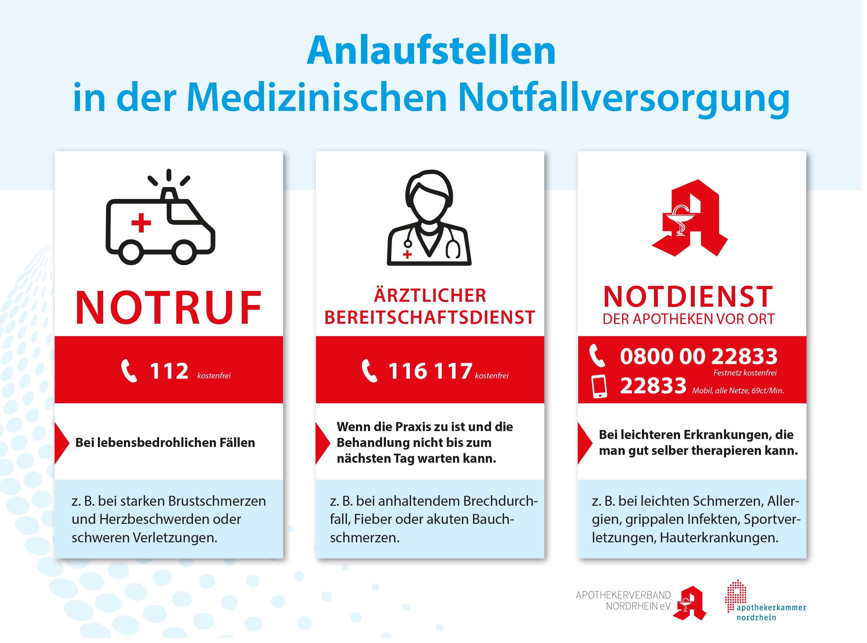 Hno-notdienst Heute In Der Nähe Notdienst / Löwenapotheke Bornheim