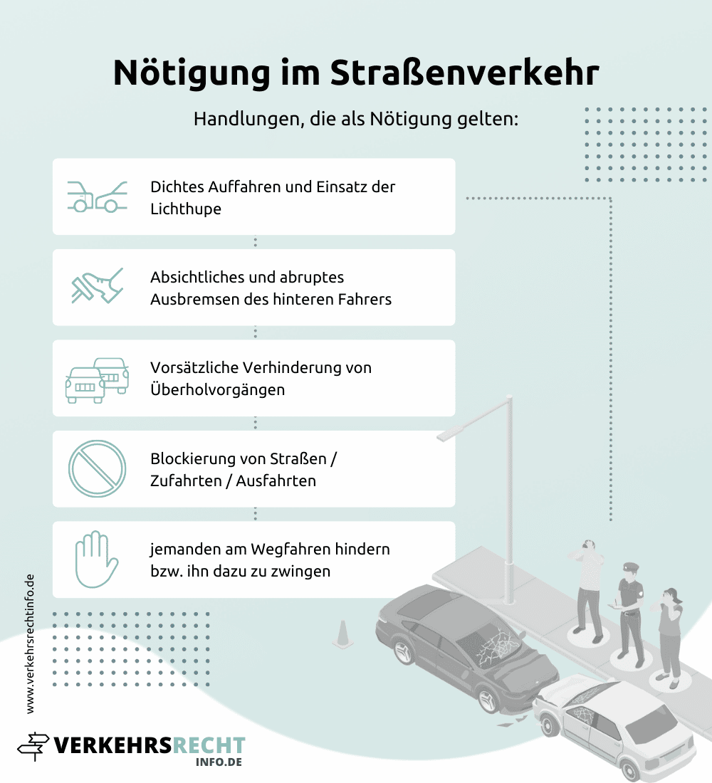 Wegen Eines Termins Oder Wegen Einem Termin Nötigung im Straßenverkehr § Tatbestand, Folgen & mehr