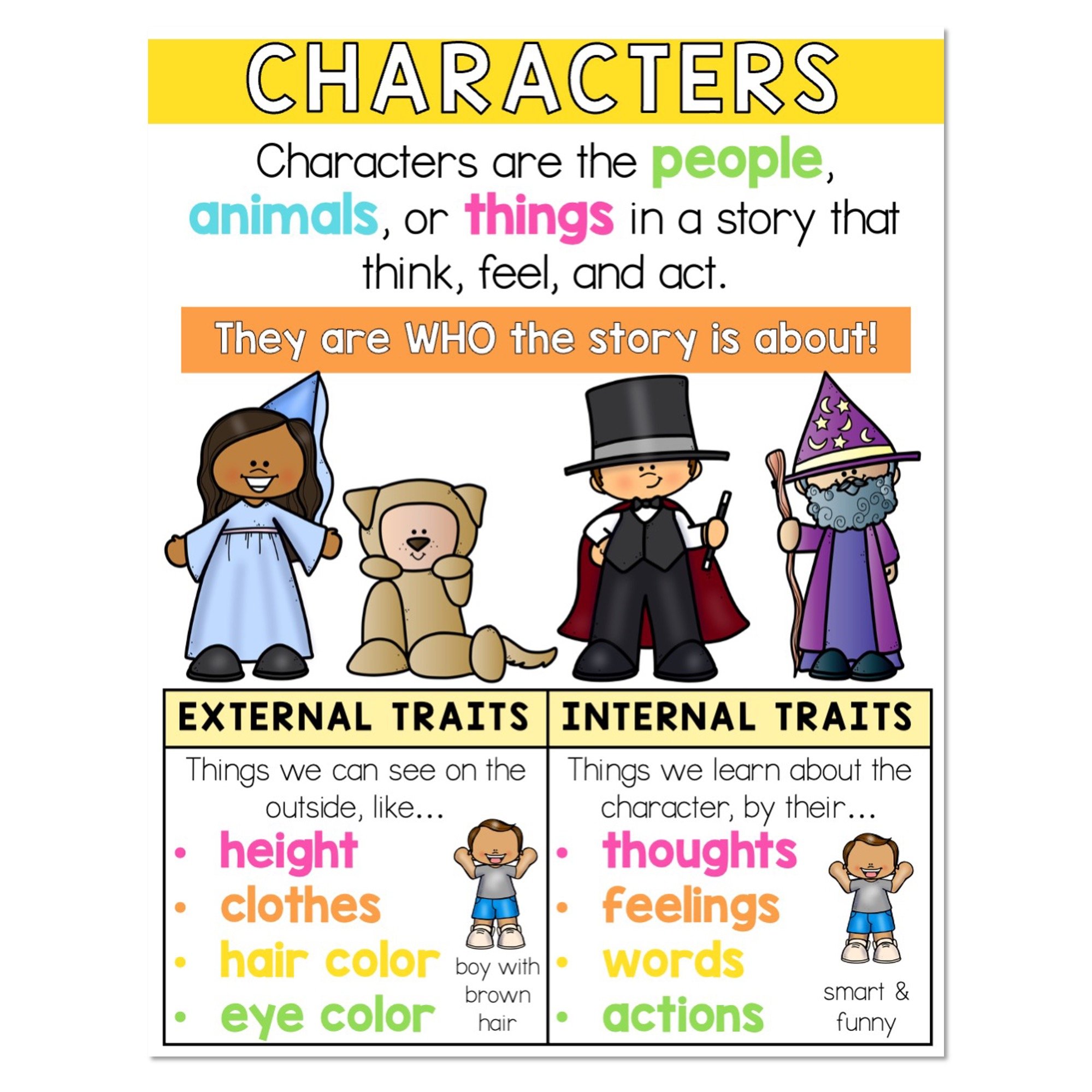 Character In Dead Poets Society Open Character Meaning at James Hardy blog