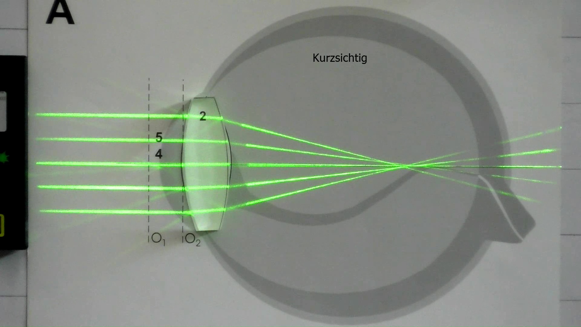 Optik Jahn Bergisch Gladbach Hörakustik & Optiker Optische Tafel-Auge — Experimente Physikalisches Institut