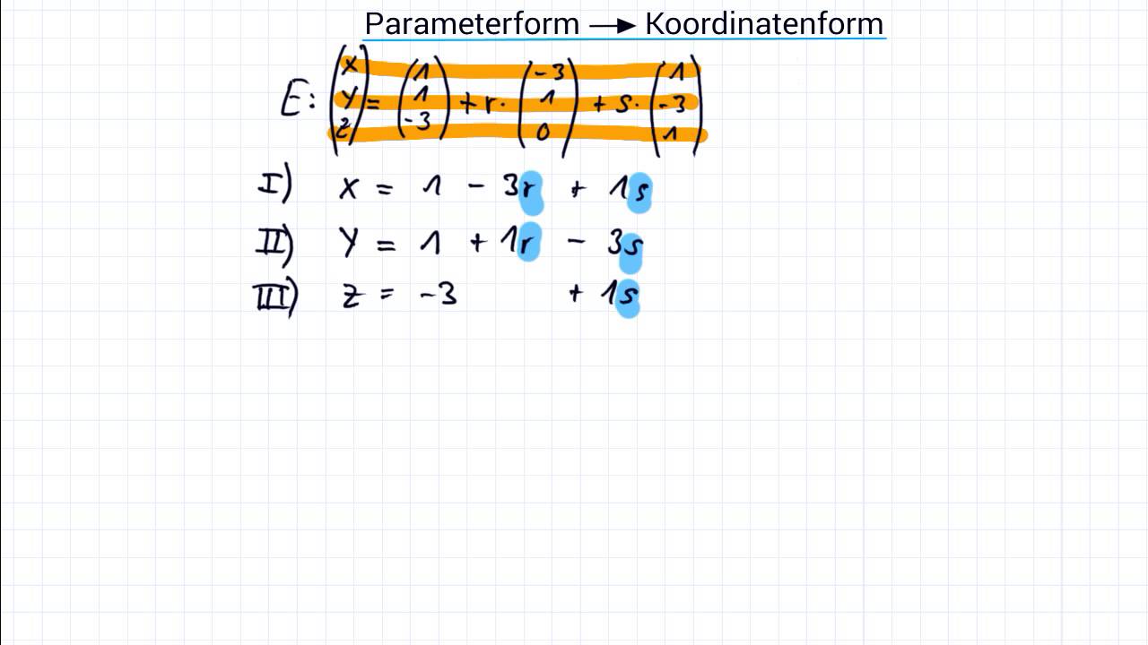 Ebene Von Parameterform In Koordinatenform