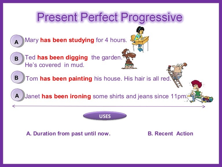 Examples Of Present Perfect Progressive Past Perfect Progressive Ejemplos