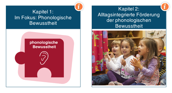 Phonologische Bewusstheit Im Weiteren Sinne Phonologische Bewusstheit im Alltag fördern | BiSS-Transfer