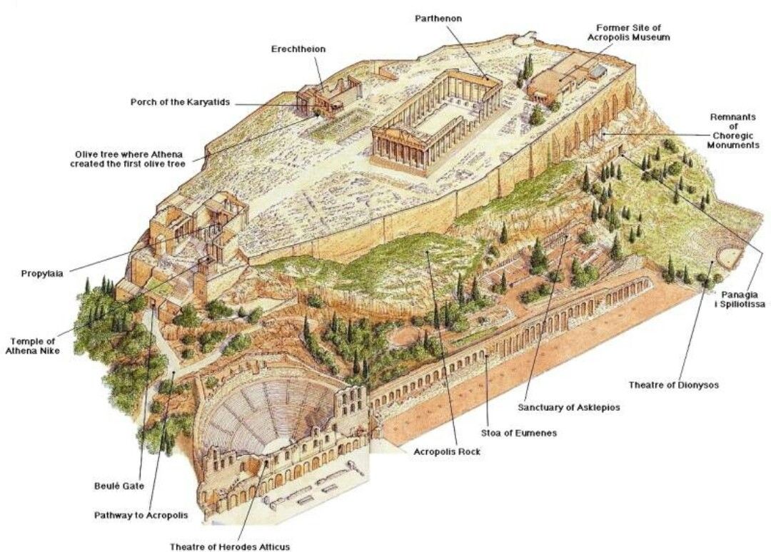 Mani Und Pediküre In Der Nähe Pianta dell'Acropoli di Atene | Ancient athens, Ancient greek