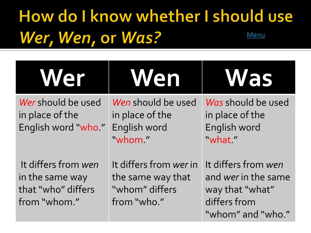 Wer Knuspert An Meinem Häuschen PPT - Wer , Wen , and Was: Question Words PowerPoint Presentation, free