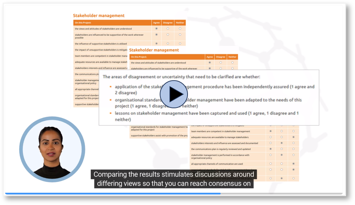 Orthopädie 360 Praxis Für Orthopädie In Krefeld Praxis 360 - Praxis Framework