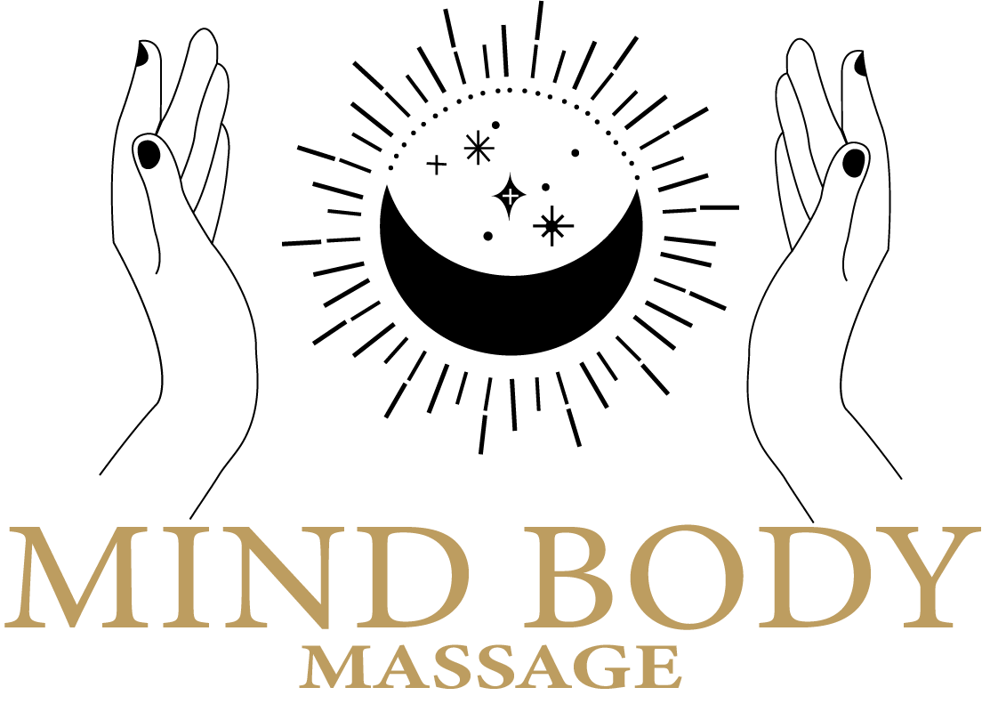 Citywellness Erfurt Traditionelle Thai Massage Erfurt Pricelist - Mind Body Massage