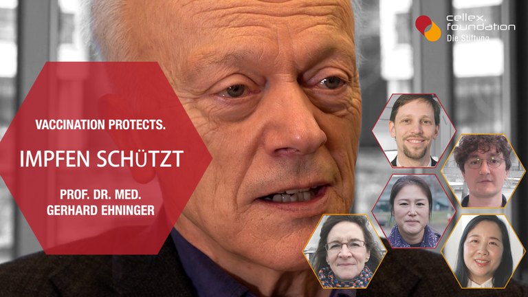 Prof. Dr. Med. Günter H. Gunia Prof. Dr. med. Gerhard Ehninger — English