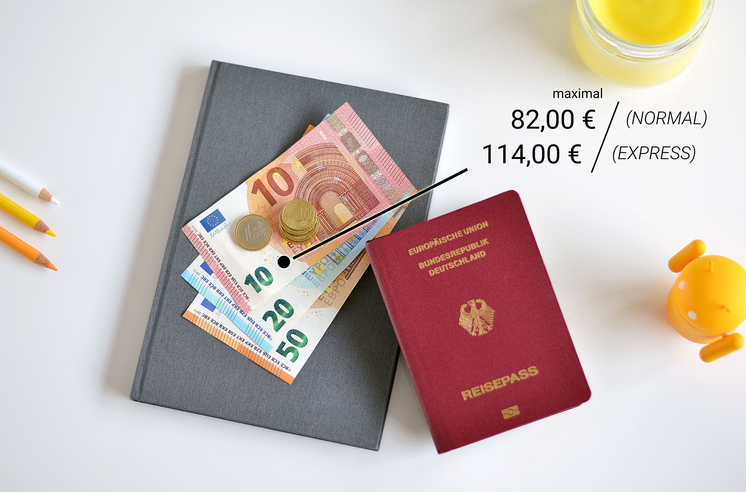 Wie Lang Dauert Es Einen Reisepass Zu Beantragen Reisepass › Kosten - Alle Varianten & Gebühren im Überblick | PersoFoto