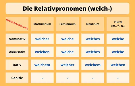 Welcher Vogel Singt Morgens Als Erstes