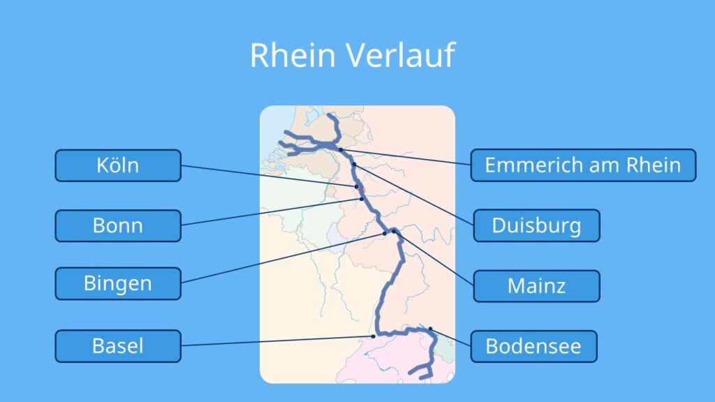 Rhein Main Baugeräte Gmbh & Co Kg Rhein Verlauf • Überblick und wichtige Fakten · [mit Video]
