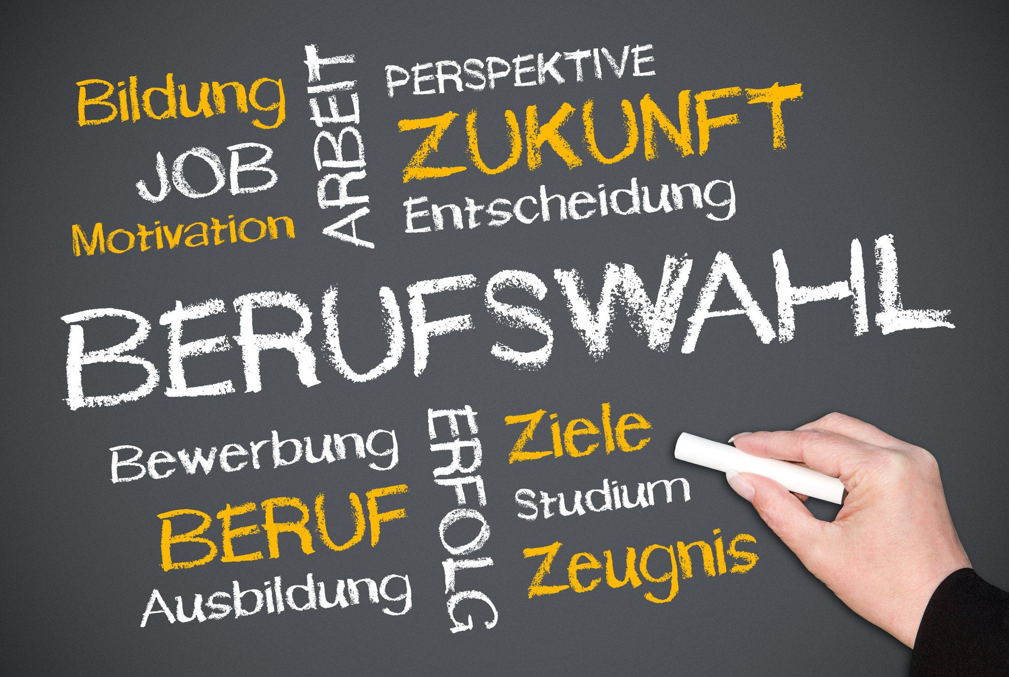 Beruf Mit J Am Anfang Richtige Ausbildung finden: Acht Schritte zum Beruf - Vöcklabruck