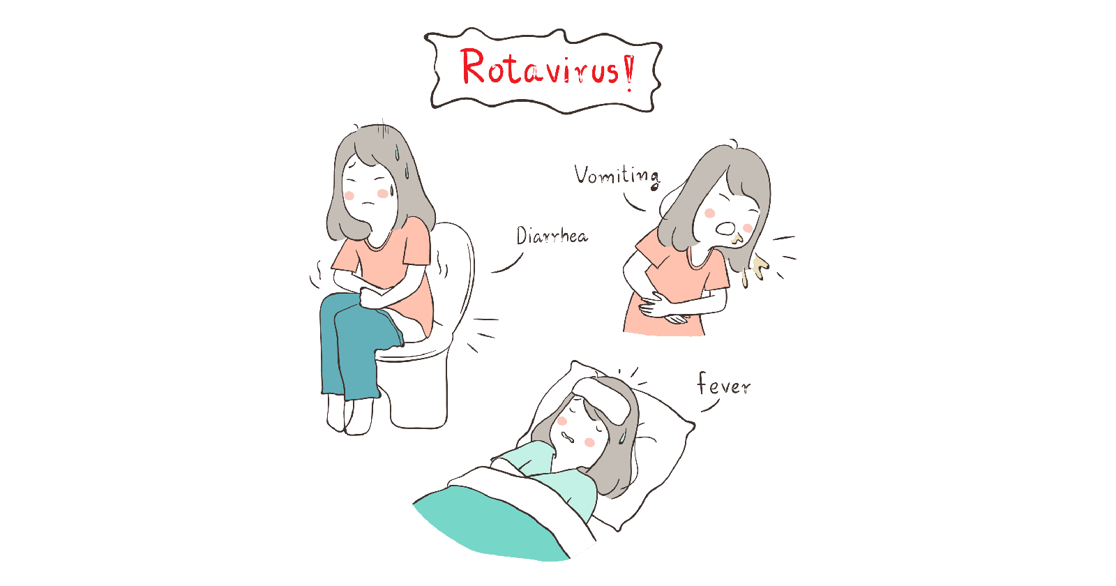 Rota Virus Wie Lange Ansteckend Rotavirus: Types, Symptoms, Causes, Prevention and Treatments