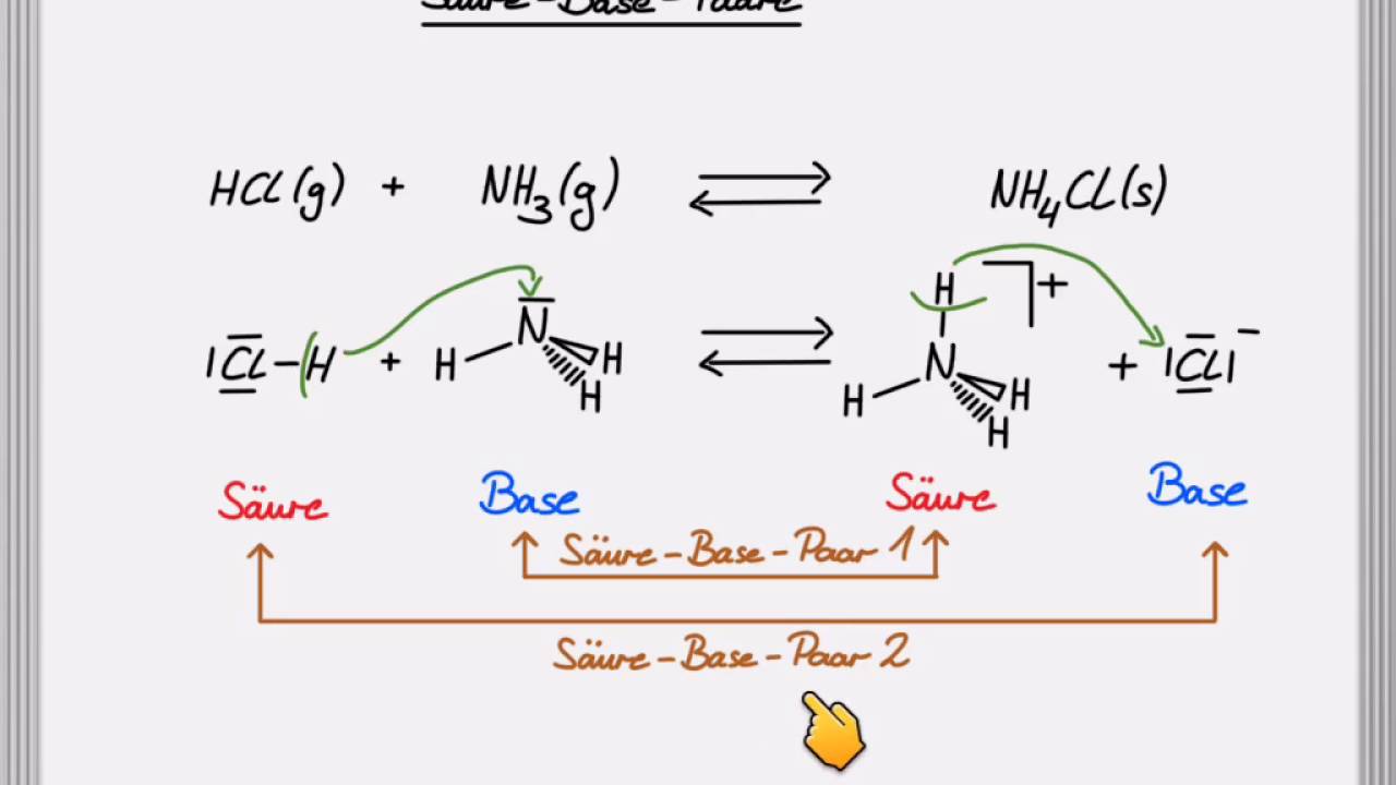 Korrespondierende Säure Base Paare Tabelle Säure-Base-Paare (korrespondierend) - YouTube