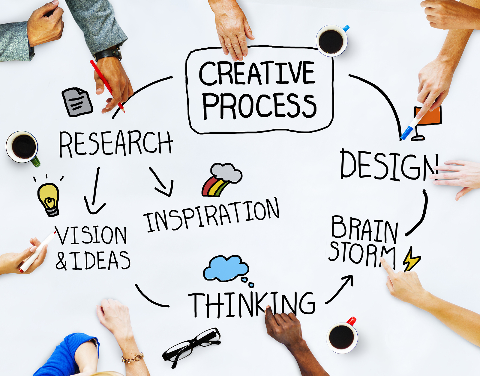 Creative Look Hamm - Friseursalon - Haarstudio - Friseur Hamm School:Sri Vasavi Engineering College - University Innovation Fellows