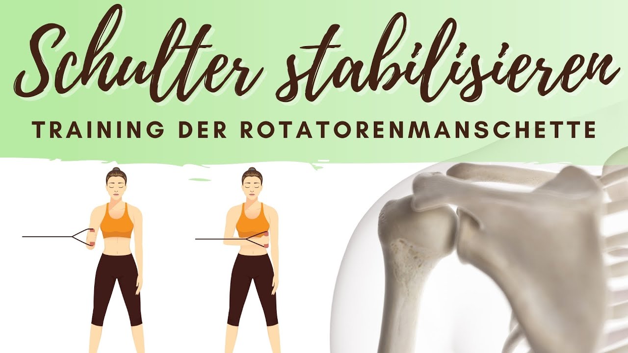 Orthopäde Für Schulter In Der Nähe Schulter stabilisieren. Training der Rotatorenmanschette. (Impingement