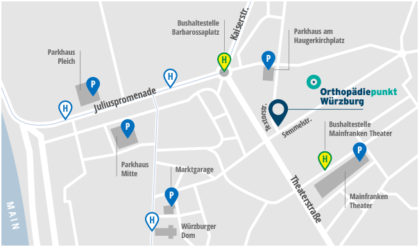 Orthopädische Privatpraxis Dr. Med. Stephan Paus Start | Orthopädiepunkt Würzburg - Orthopädische Privatpraxis Dr