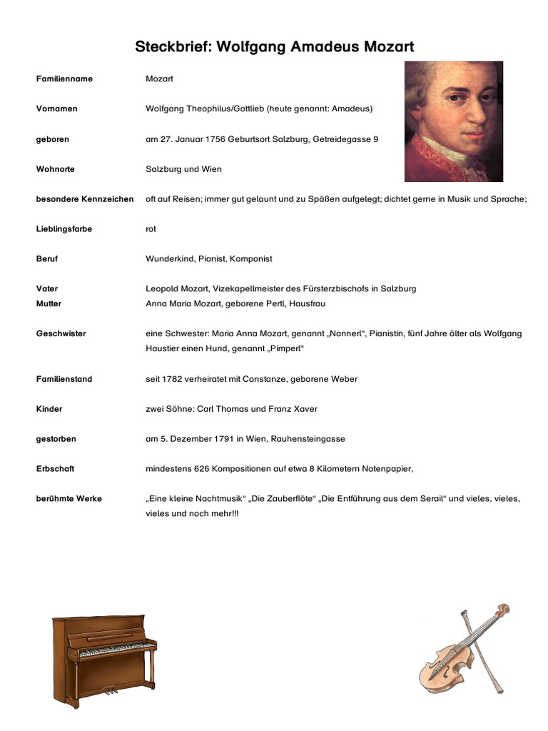 Steckbrief über Wolfgang Amadeus Mozart