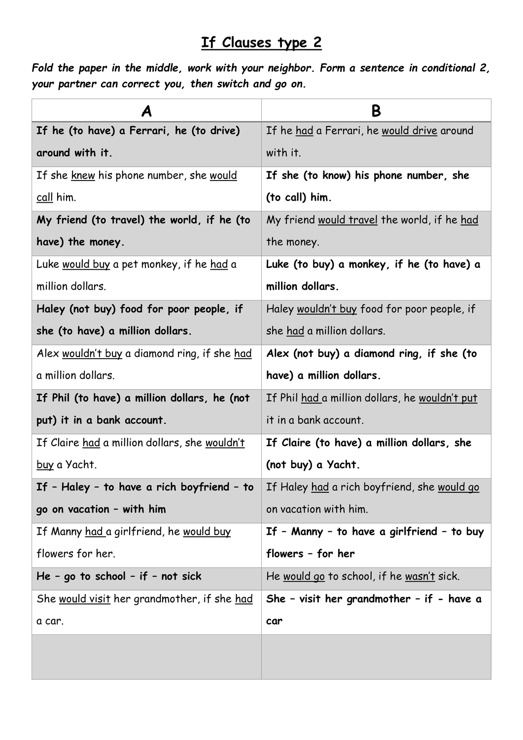 If Clauses Type 1 2 3 Tandem - If Clauses type 2 – Unterrichtsmaterial im Fach Englisch