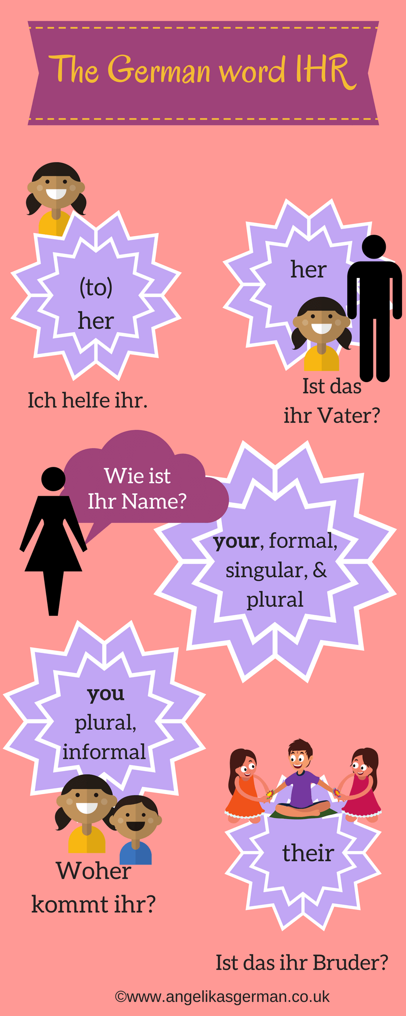 Ihr Orthopäde In Osnabrück - Praxis Dr. Med. Thomas Eger The German word 'ihr' - Angelika's German Tuition & Translation