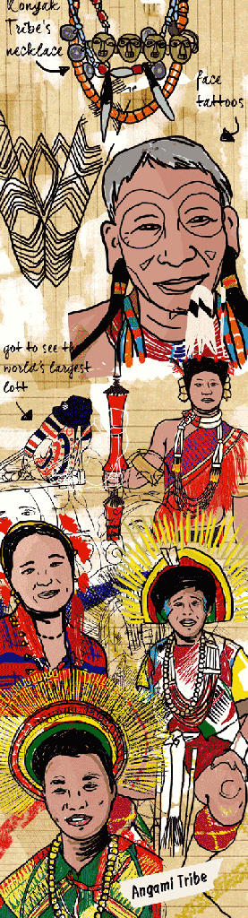 Wärmepumpe Abstand Nachbar Schleswig-holstein 2024 The Konyak People of Nagaland | Celebrating Indigenous Peoples – The