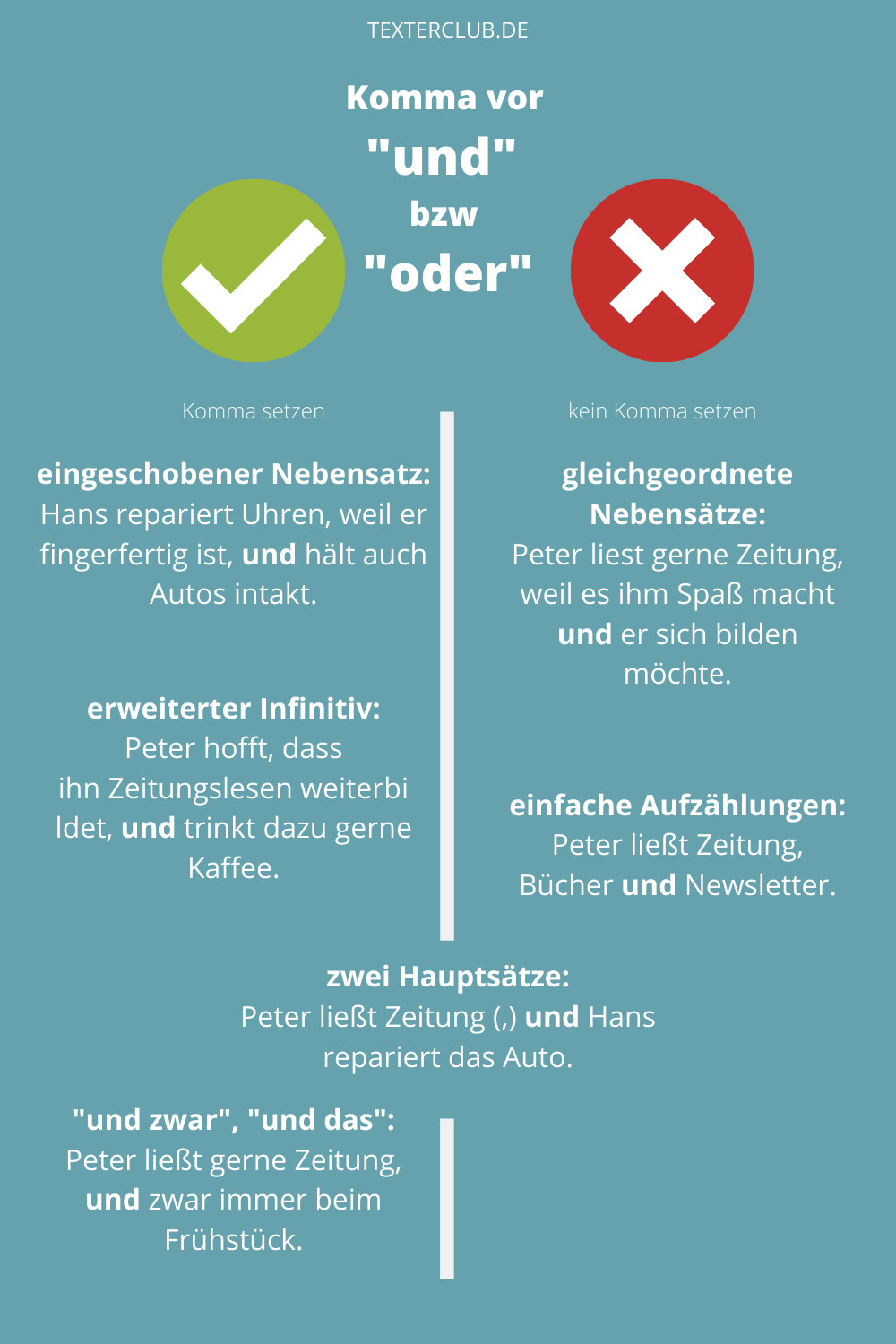 Komma Bei Zum Einen Zum Anderen