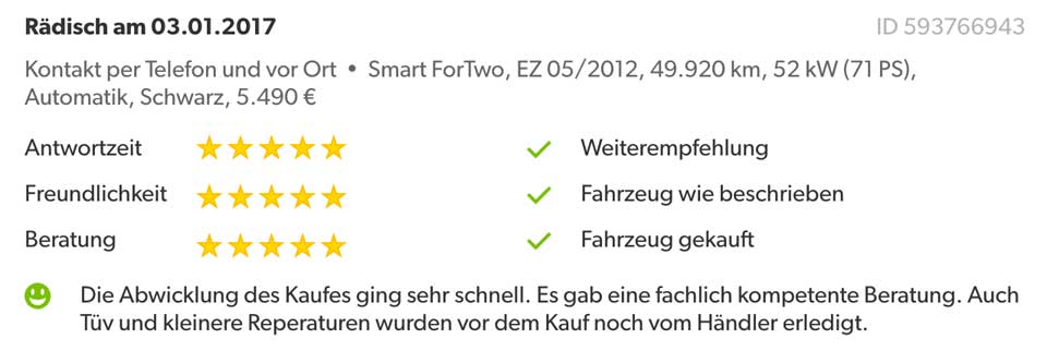 Autowerkstatt & Smart Spezialist City Flitzer Neuss ÜBER UNS - cityflitzer