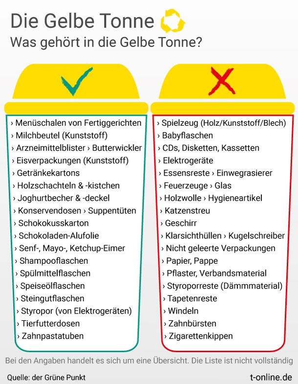 Kann Man Gelbe Säcke Beim Wertstoffhof Abgeben
