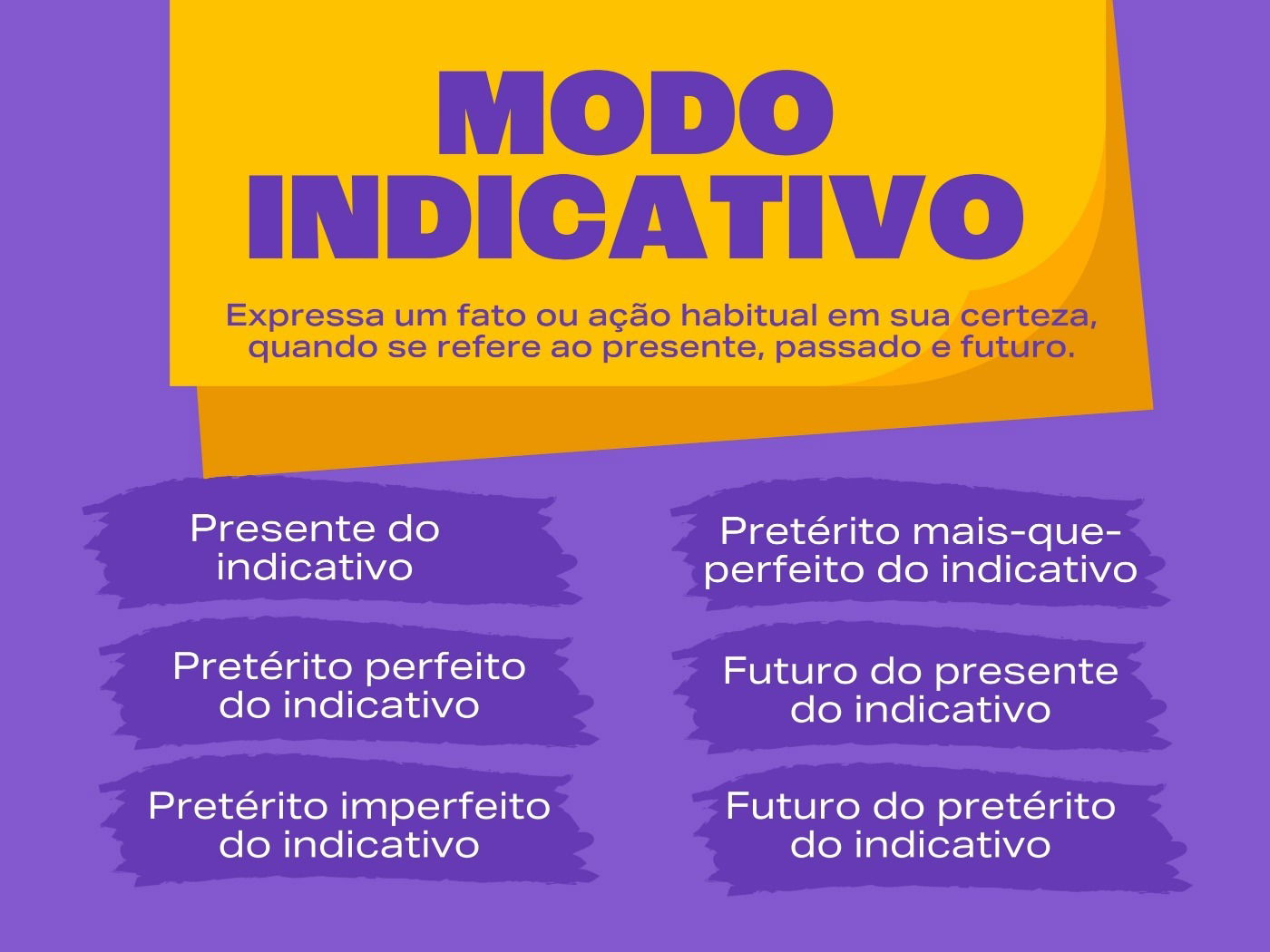 Modo Mio Da Maurizio äußere Tennenloher Straße Erlangen Verbo Estudar No Modo Indicativo - FDPLEARN