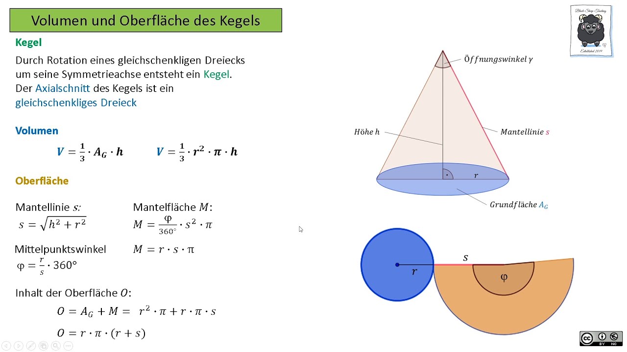 Oberfläche Und Volumen Von Prismen Volumen und Oberfläche des Kegels - YouTube