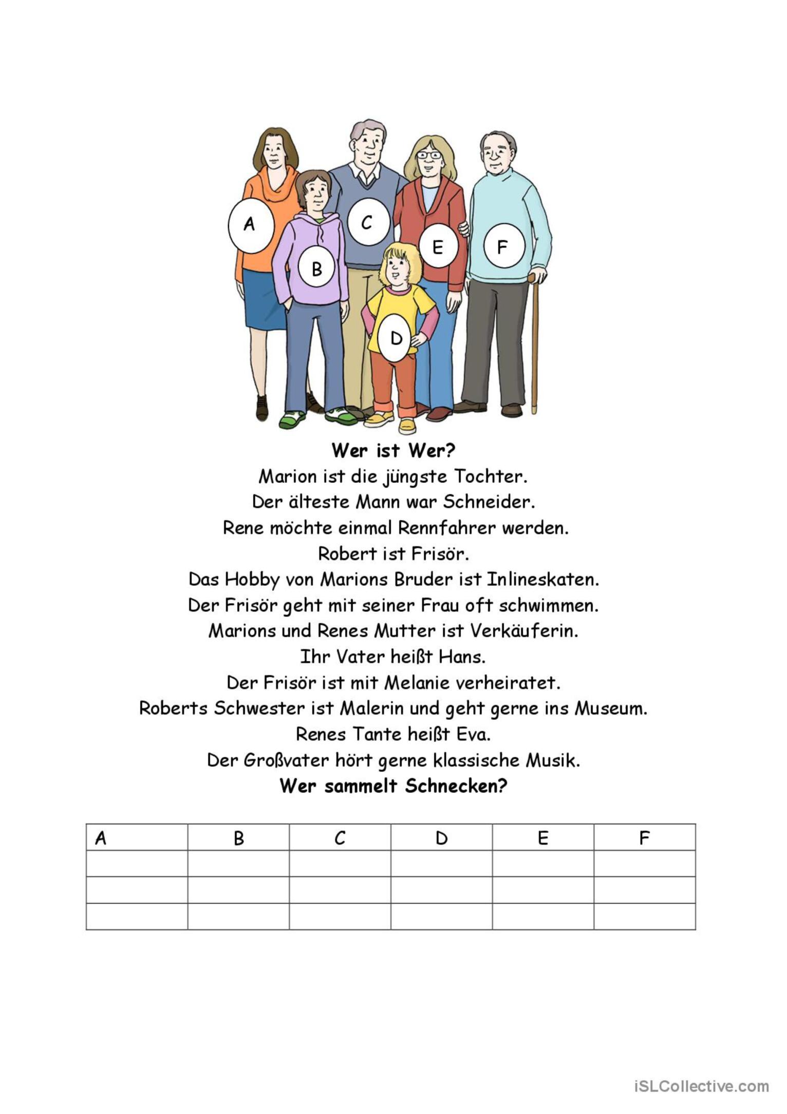 Wer Holt Gebrauchte Möbel Kostenlos Ab Lübeck Wer ist Wer? allgemeine…: Deutsch DAF Arbeitsblätter pdf & doc