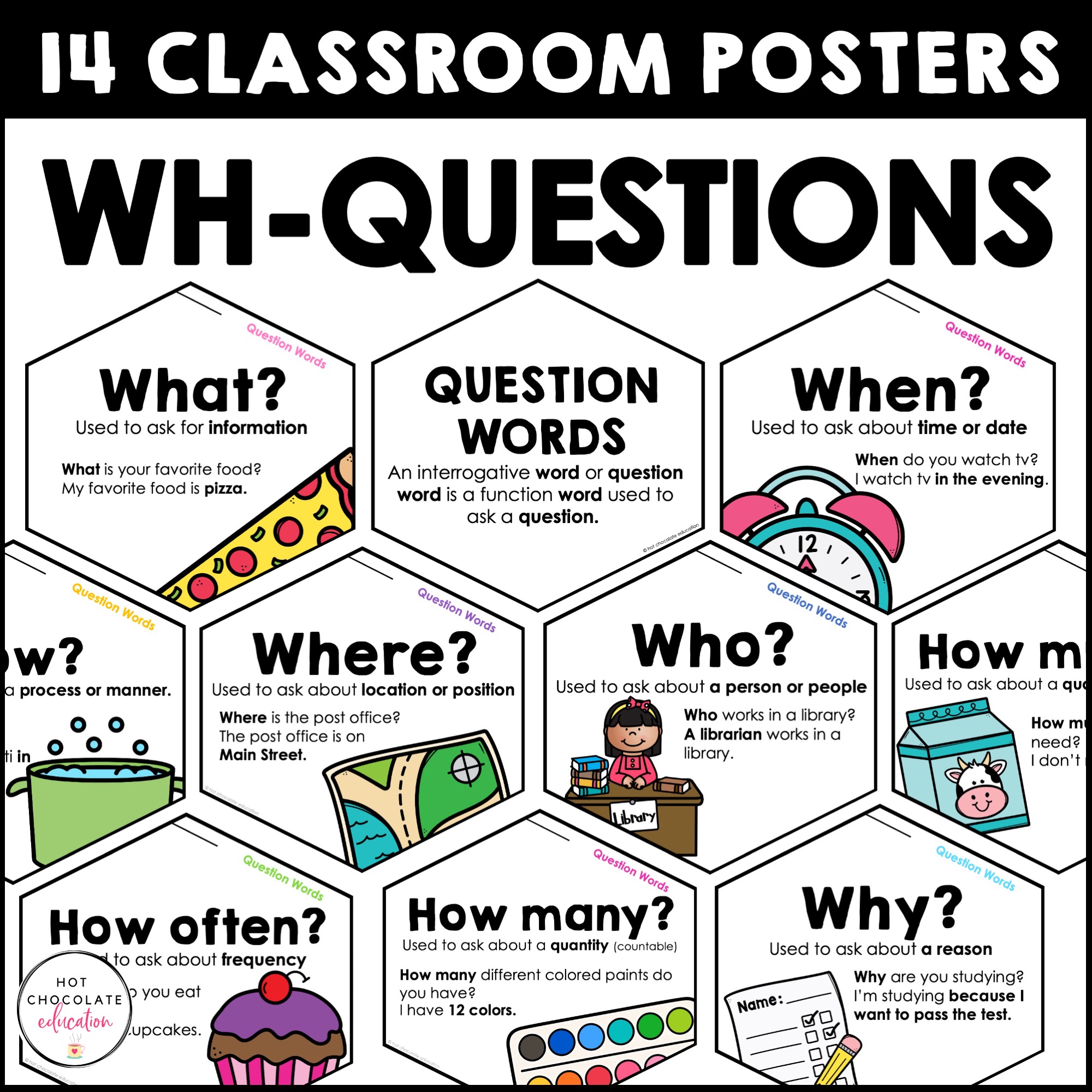 Wh Autozentrum Witten Hattingen Gmbh Witten WH Question Word Posters ESL Grammar Bulletin Board Classroom Decor