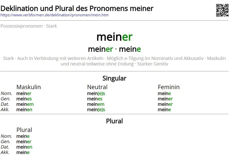 Meine Erwartungen An Das Praktikum